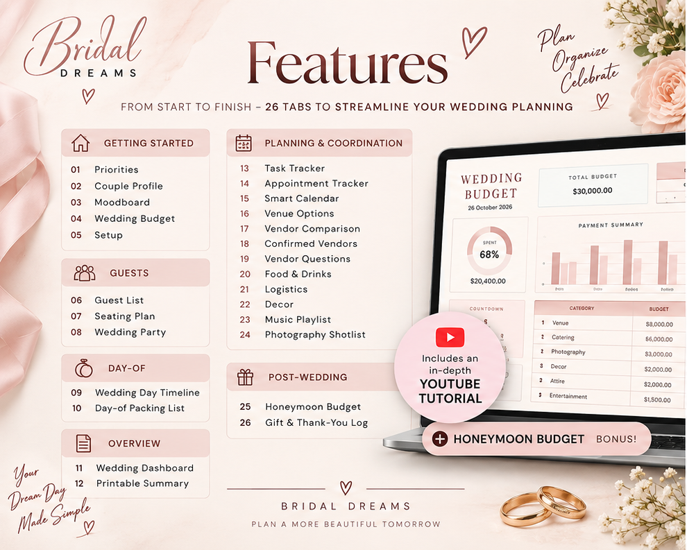 Ultimate Wedding Planner Spreadsheet | Google Sheets & Excel Wedding Planner | Budget Tracker, Guest List, RSVP, Vendor & Wedding Checklist