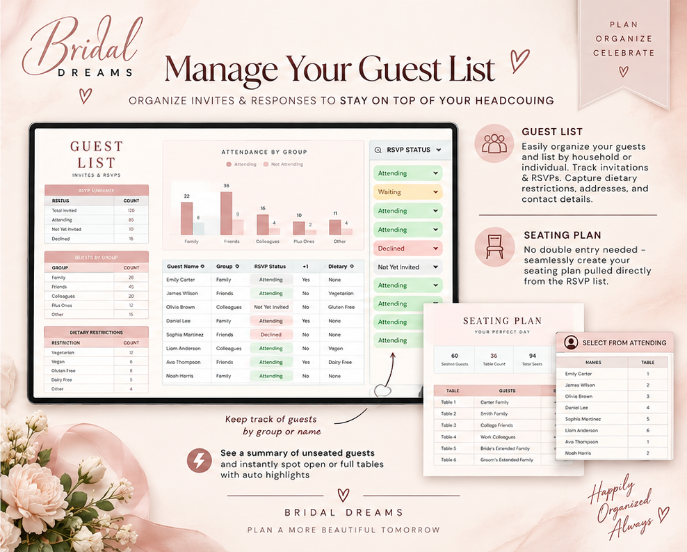 Ultimate Wedding Planner Spreadsheet | Google Sheets & Excel Wedding Planner | Budget Tracker, Guest List, RSVP, Vendor & Wedding Checklist
