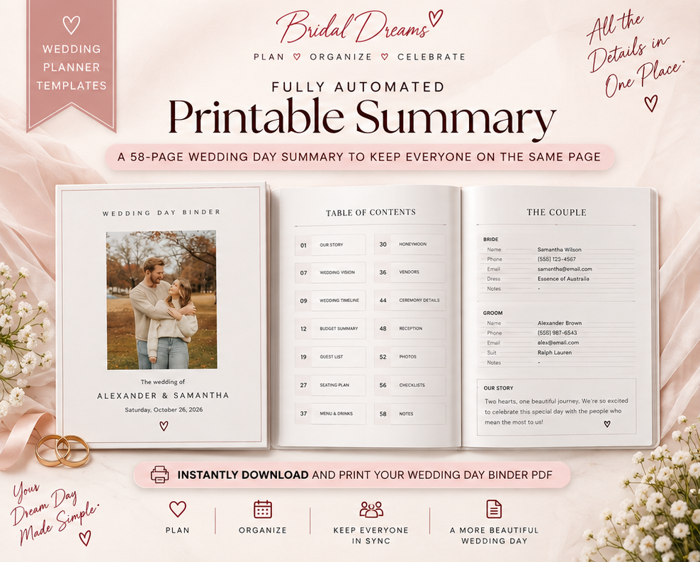 Ultimate Wedding Planner Spreadsheet | Google Sheets & Excel Wedding Planner | Budget Tracker, Guest List, RSVP, Vendor & Wedding Checklist
